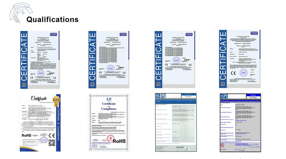 PRODUCT CERTIFICATIONS PRODUCT CERTIFICATIONS