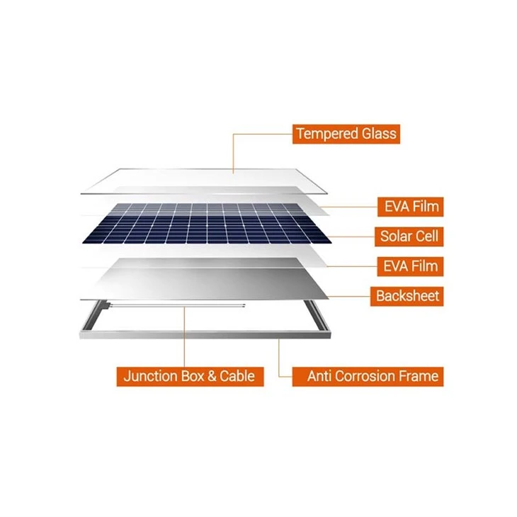 small solar panels for home details small solar panels for home details